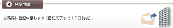 4.登記申請